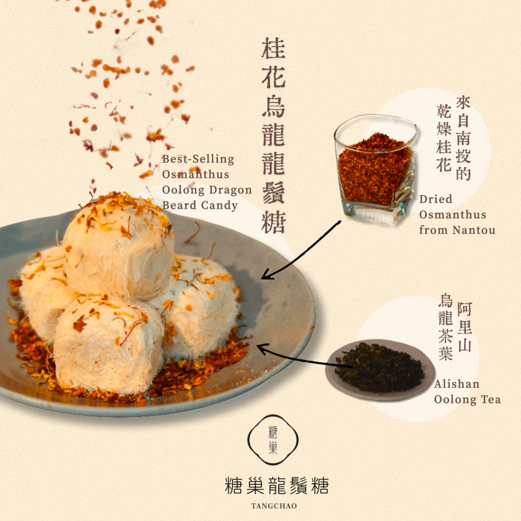 糖巢桂花烏龍龍鬚糖 | 桂花與烏龍的完美結合 |糖巢龍鬚糖-匠心與創新的結晶