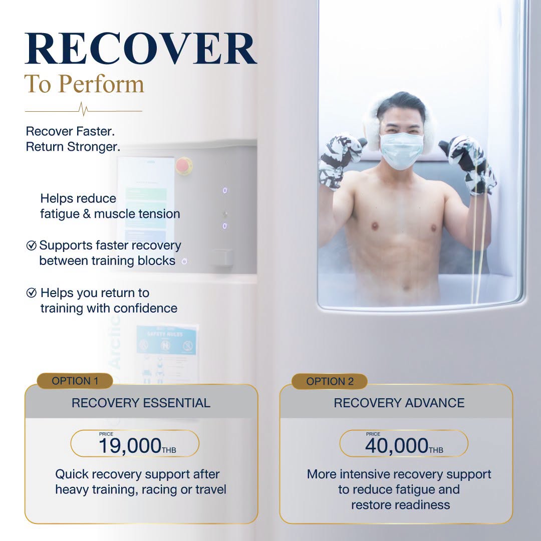 Recover to Perform — Essential THB 19,000 / Advanced THB 40,000