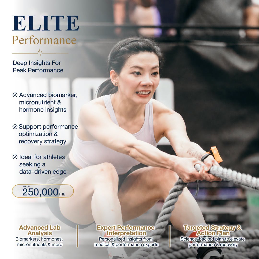 Elite Performance package — THB 250,000