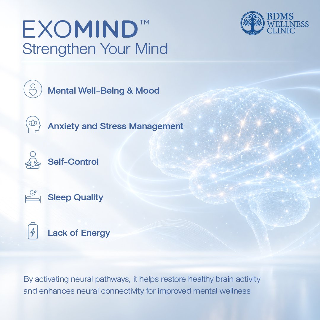 EXOMIND™ Strengthen Your Mind, five areas of mental wellness