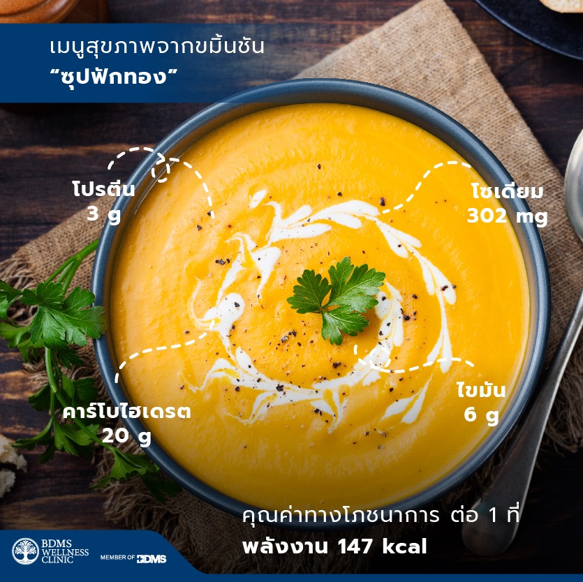 3 recommended healthy menus that has the benefits of curcumin – BDMS Wellness Clinic