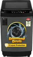 realme TechLife 7 kg 5 Star Rating Fabric Safe Wash Fully Automatic Top Load Washing Machine Black, Grey