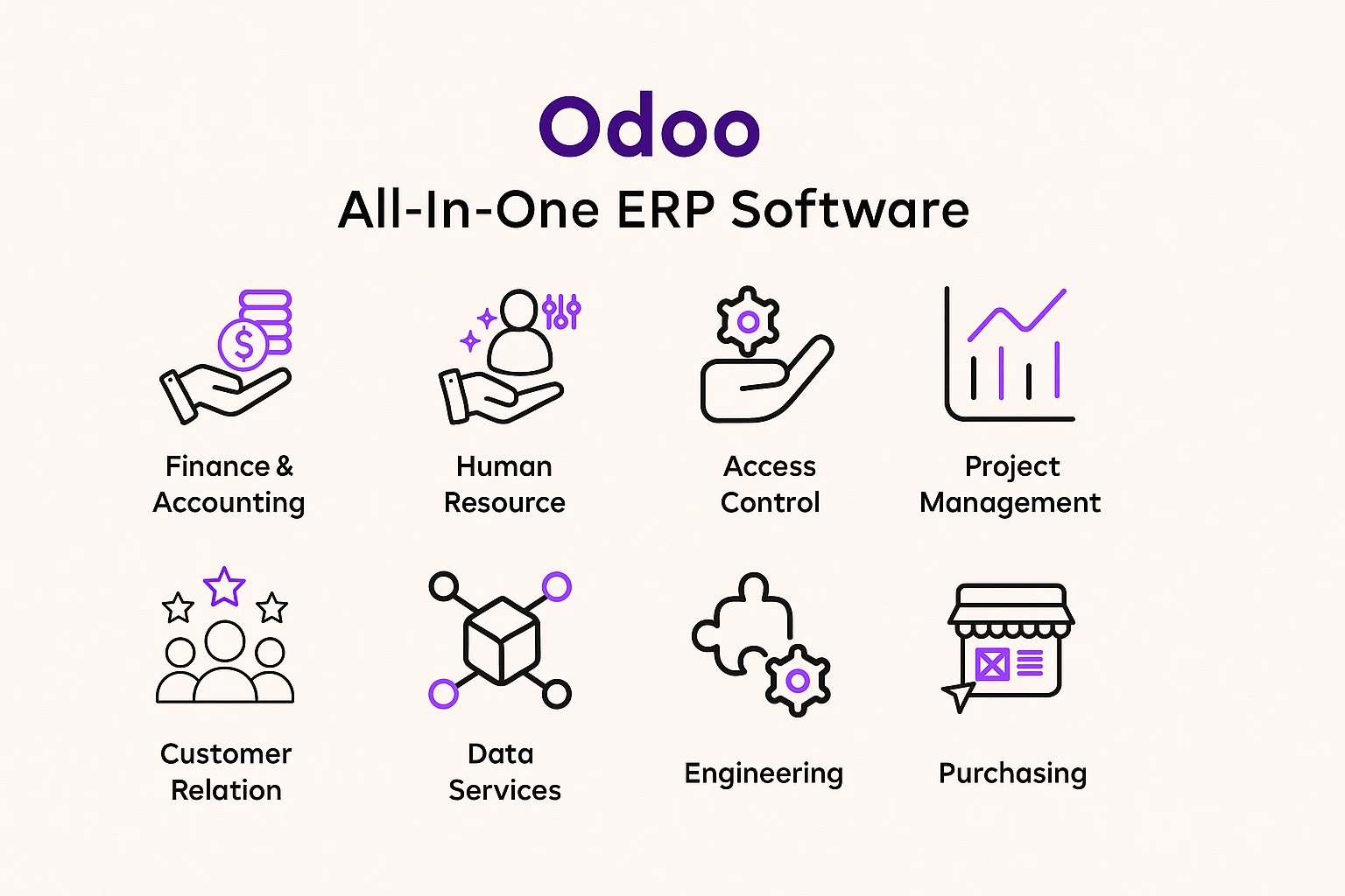 Odoo: The All‑in‑One Business Management Solution
