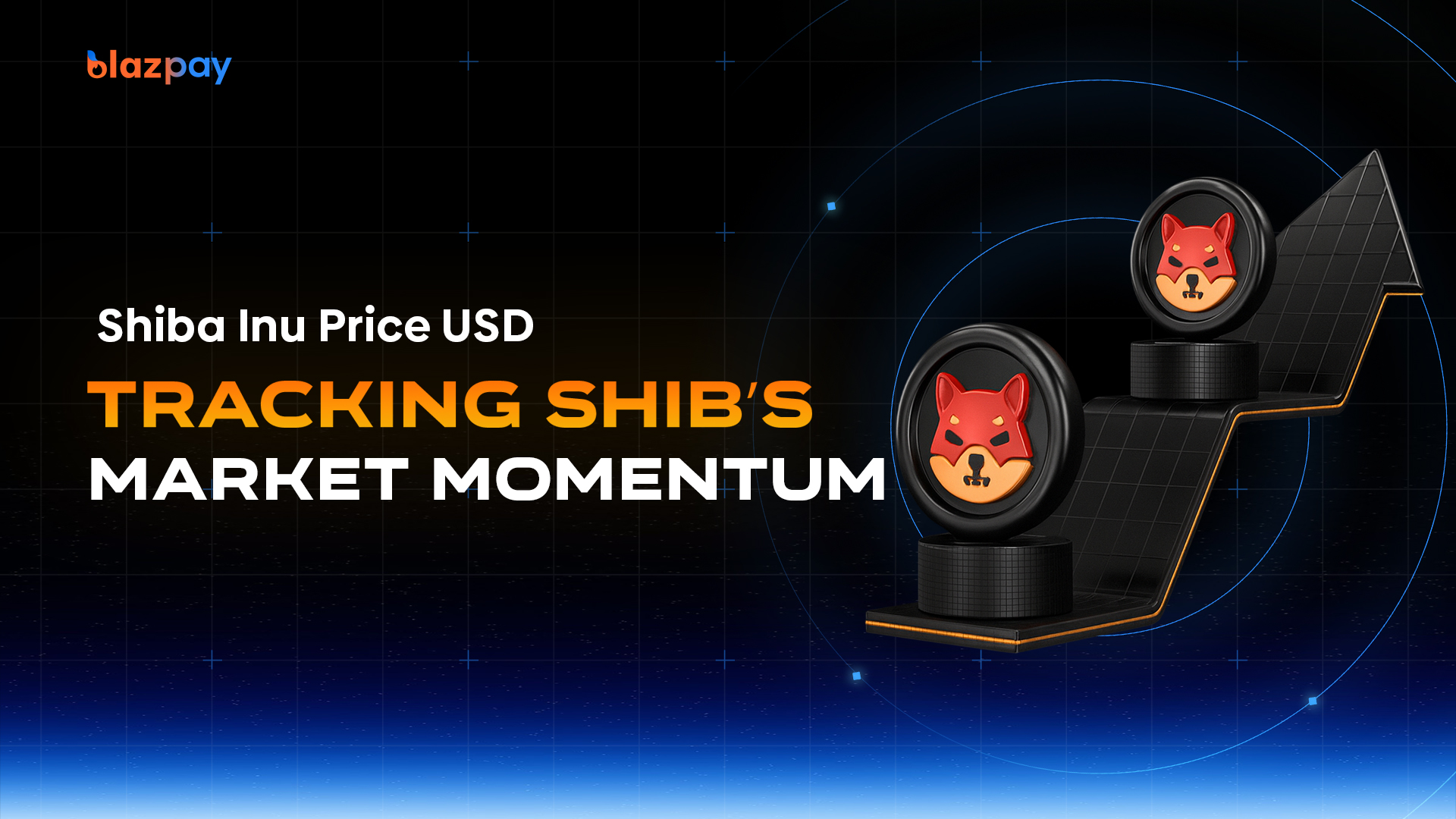 shiba inu price usd