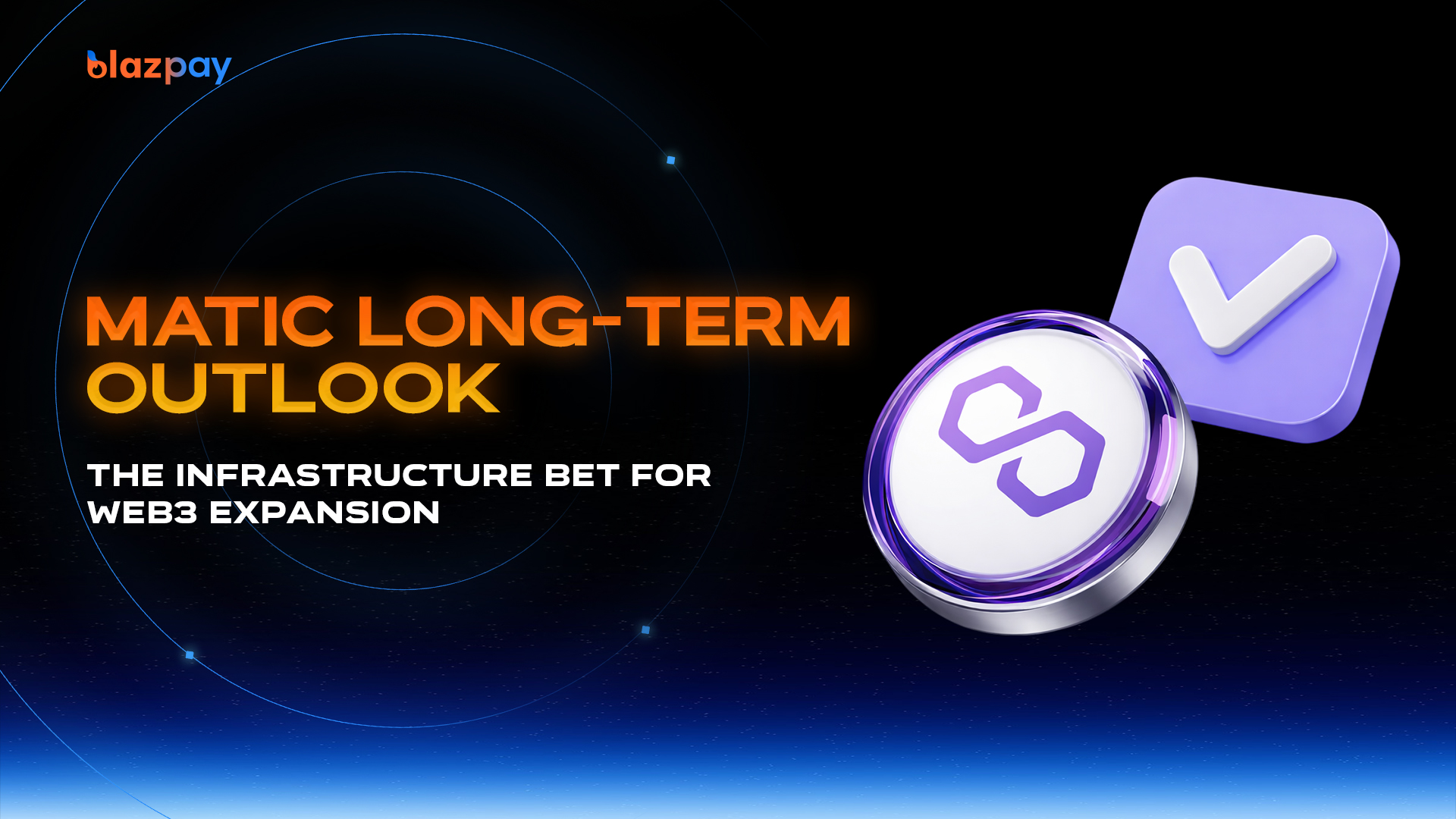 MATIC Long-Term