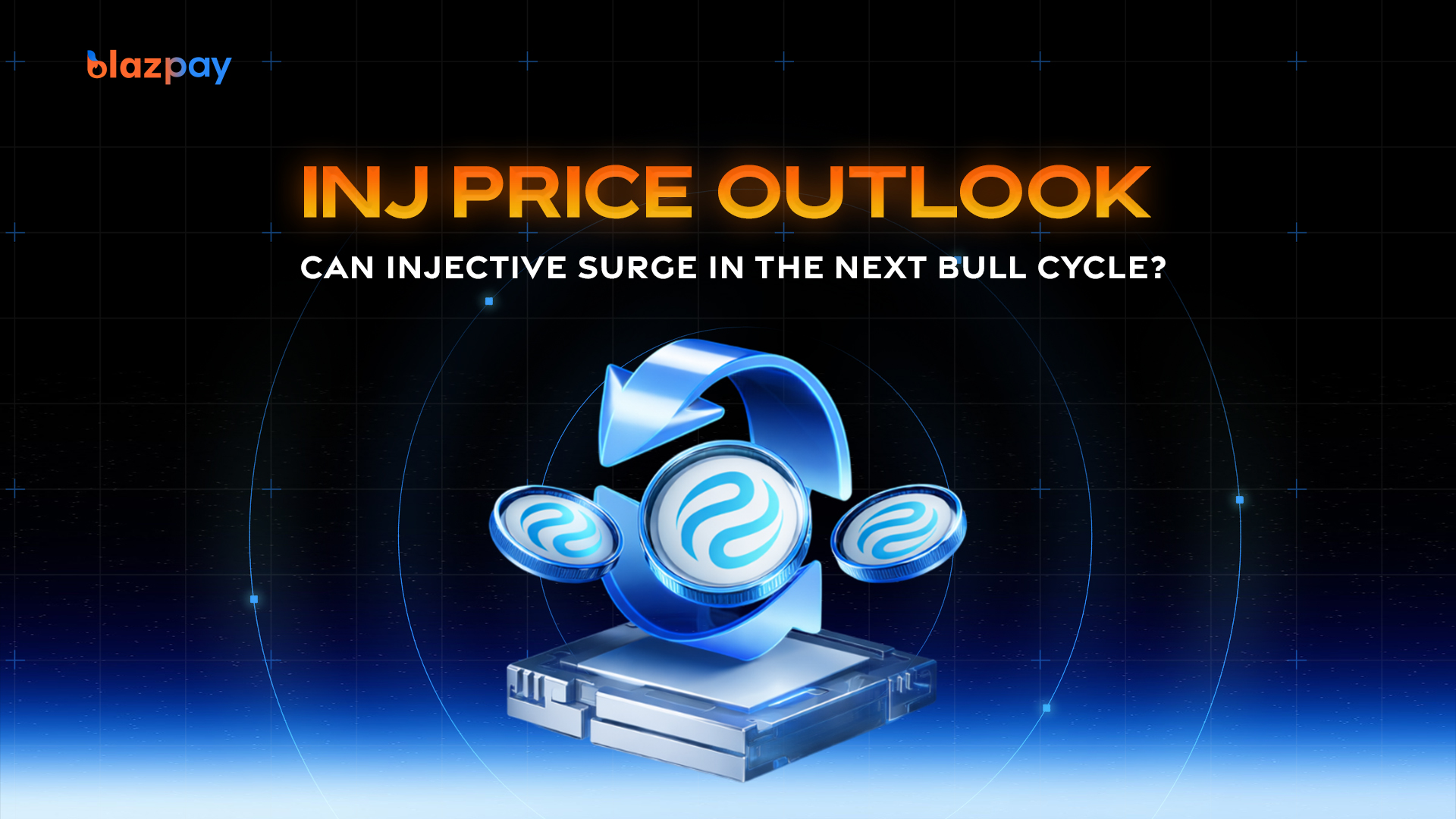 INJ Price Outlook