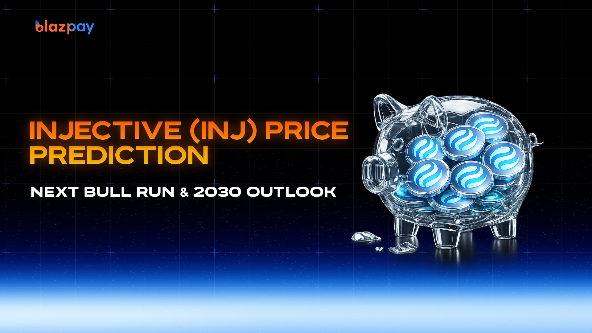 Injective (INJ) Price