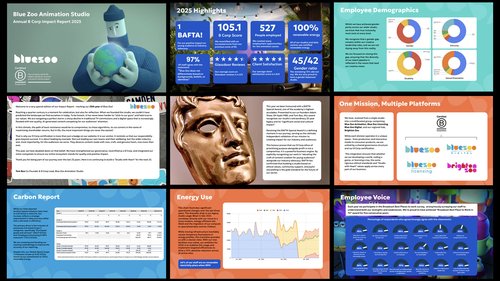 bz b corp impact report 2025