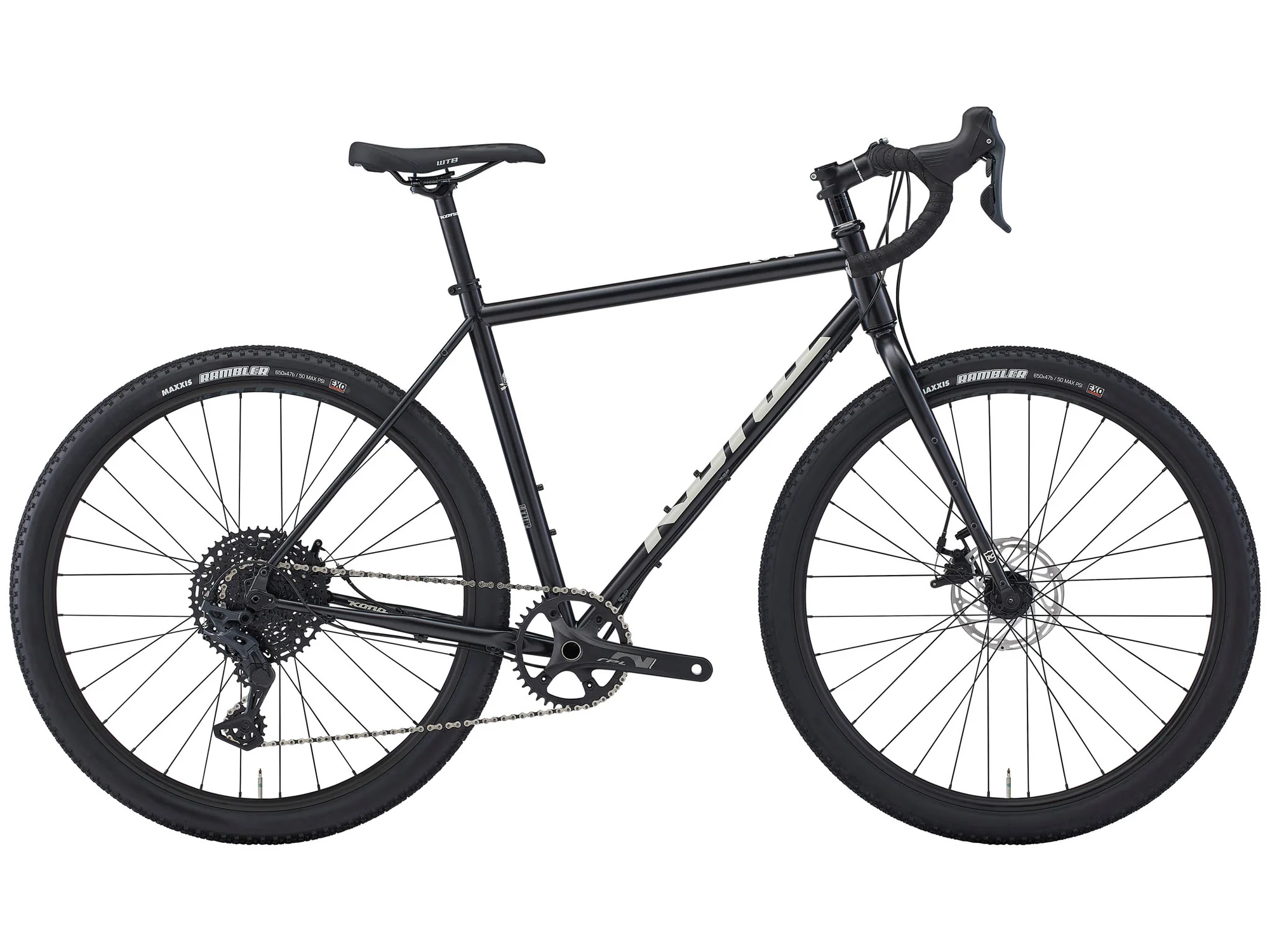 Kona Rove ST 2025