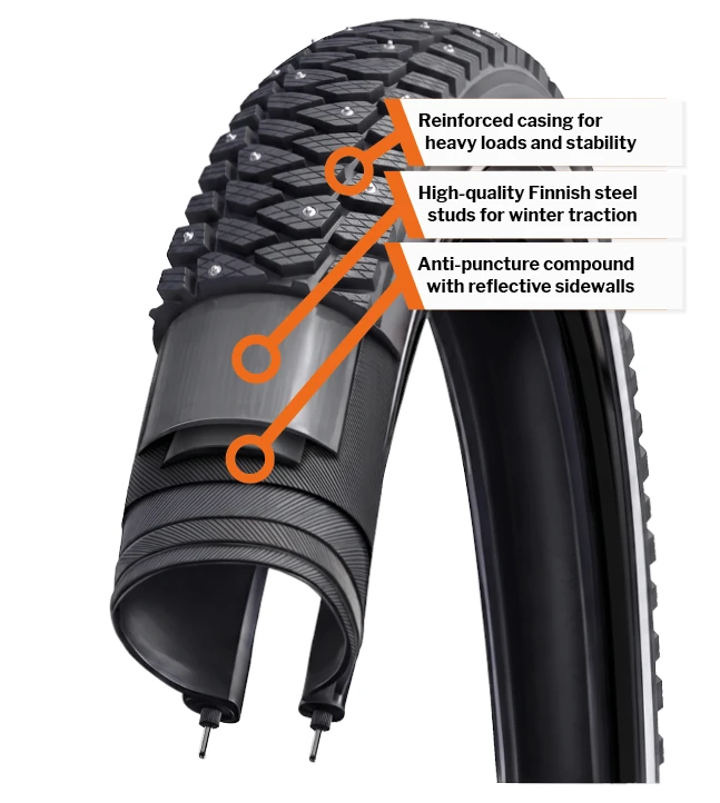 Suomi Tyres Routa Cargo W164 24 x 2.4"
