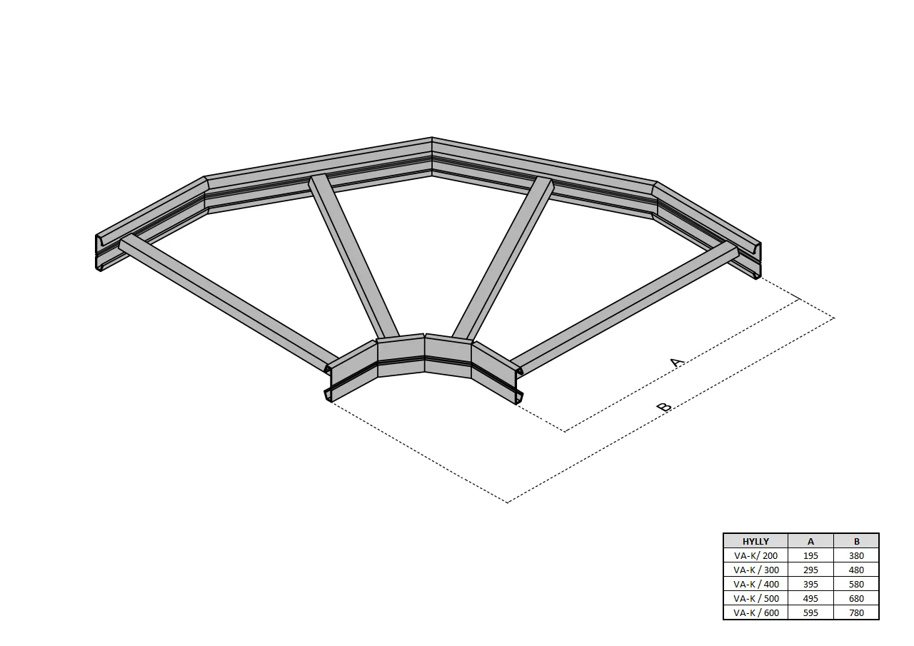 Kulmakappale SKT VA-K/300 Fe KS