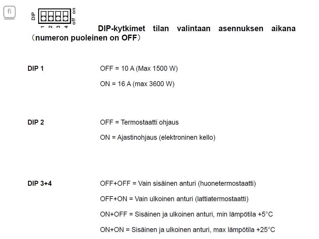 Yhdistelmätermostaatti Etman Novett 2625133 ETHEAT 16A 2P VAL ECO