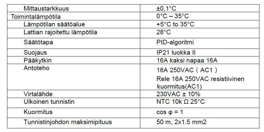 Yhdistelmätermostaatti Etman Novett 2625133 ETHEAT 16A 2P VAL ECO