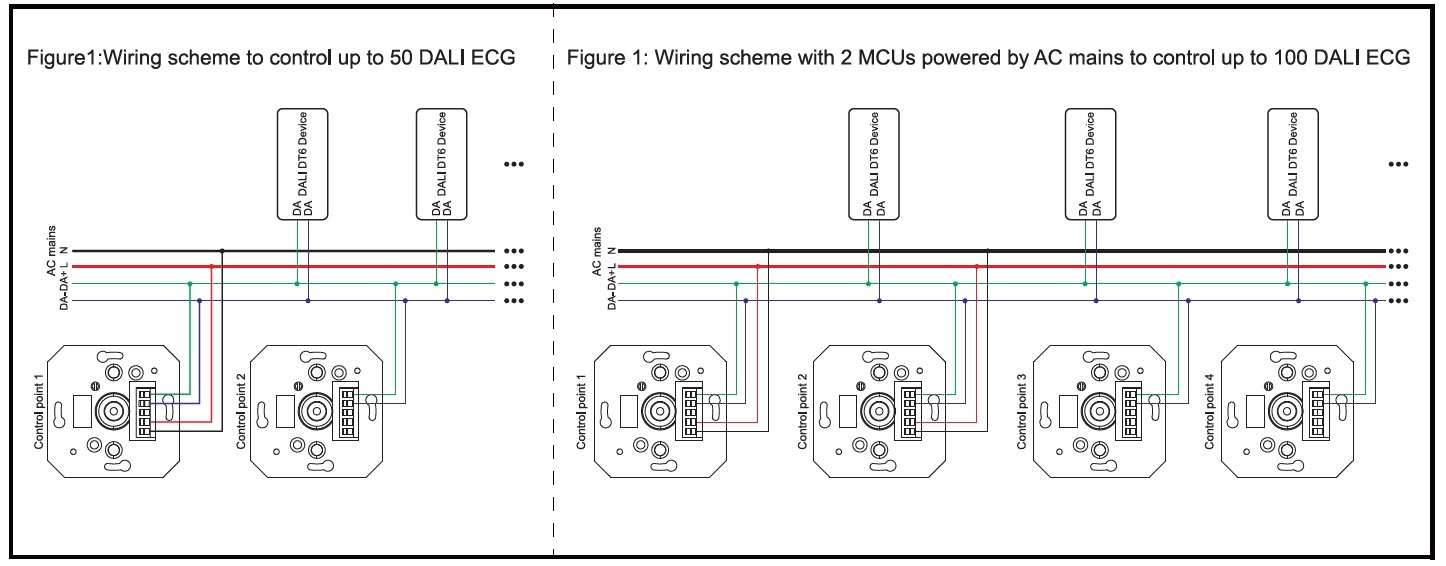 Valonsäädin Etman DesignX 2625137 DALI MCU MUS