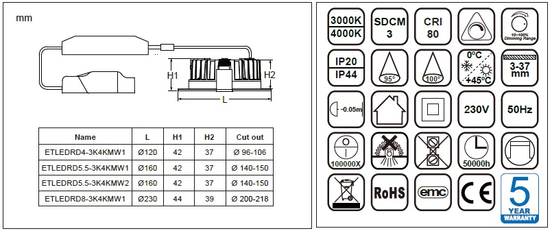 Alasvalo Etman 4146301 ETLED ROUND 8,5W 3/4K IP44