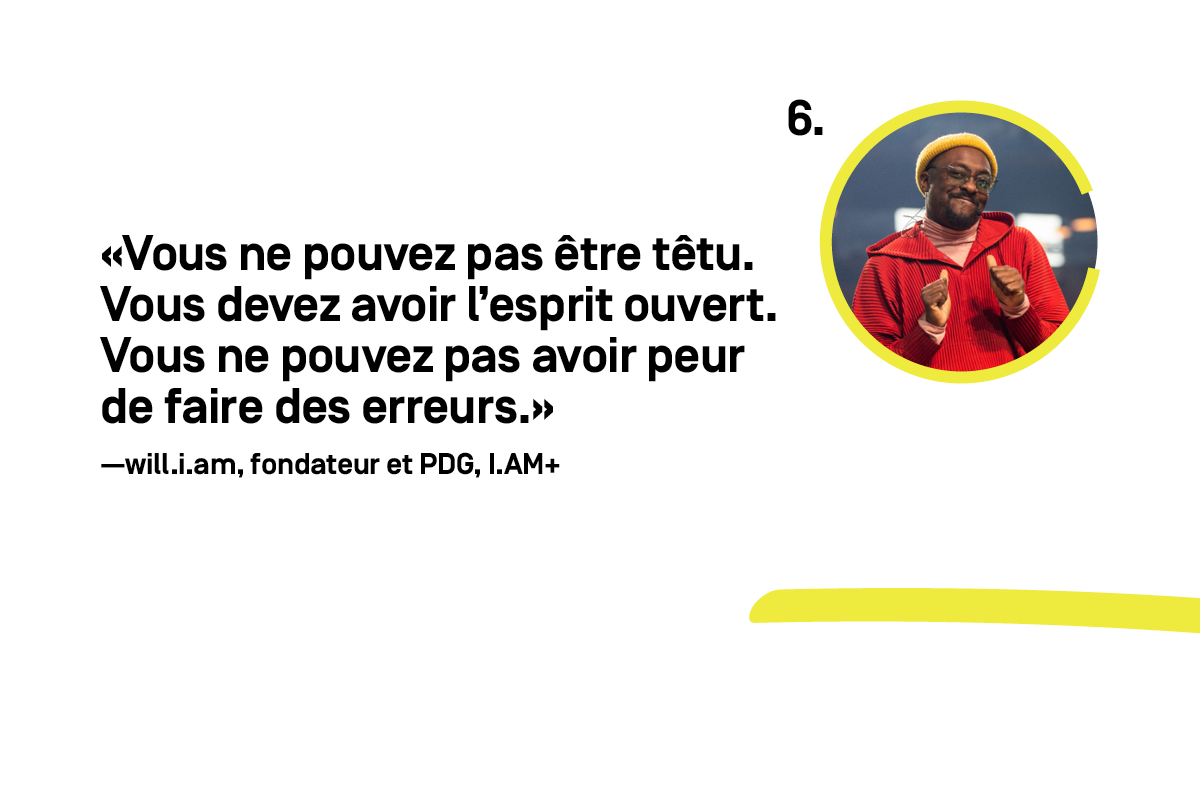 La Mentalite Du Succes 15 Citations Inspirantes Des Grands Penseurs De C2