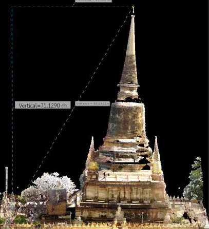 โครงการ การพัฒนาฐานข้อมูลดิจิทัลสาหรับการประเมินทางวิศวกรรมและติดตามสภาพเจดีย์ของไทยในเขตอุทยานประวัติศาสตร์พระนครศรีอยุธยา