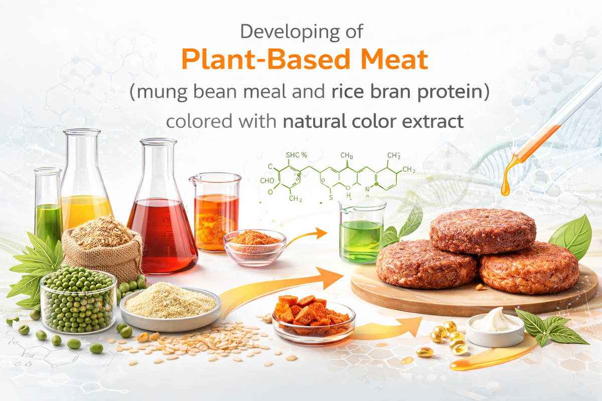 Developing of plant-based meat (mung bean meal and rice bran protein) colored with natural color extract