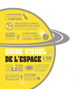 Image du produit Guide visuel de l'espace