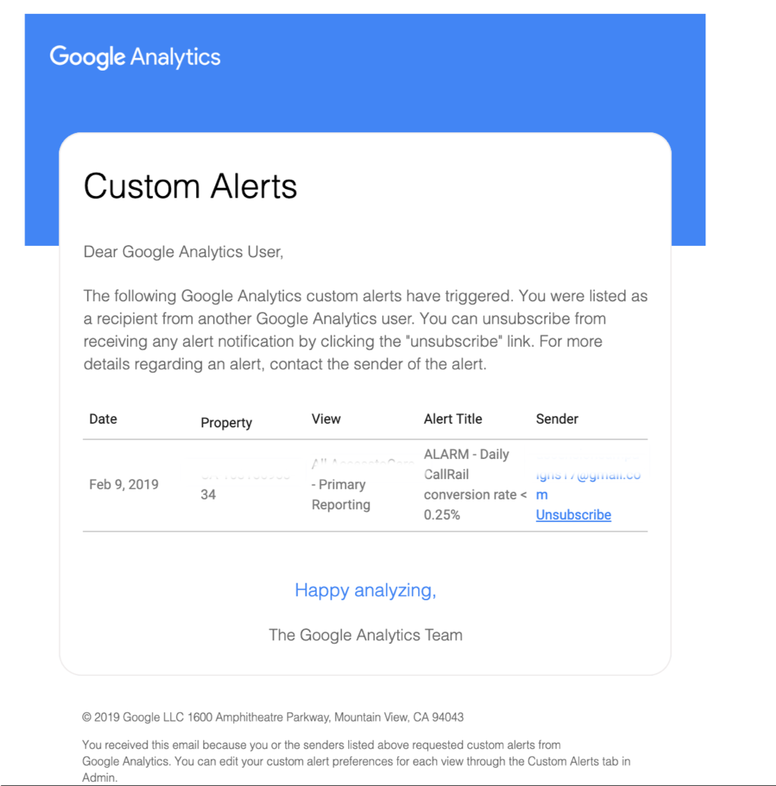 Google Analytics custom alert email example