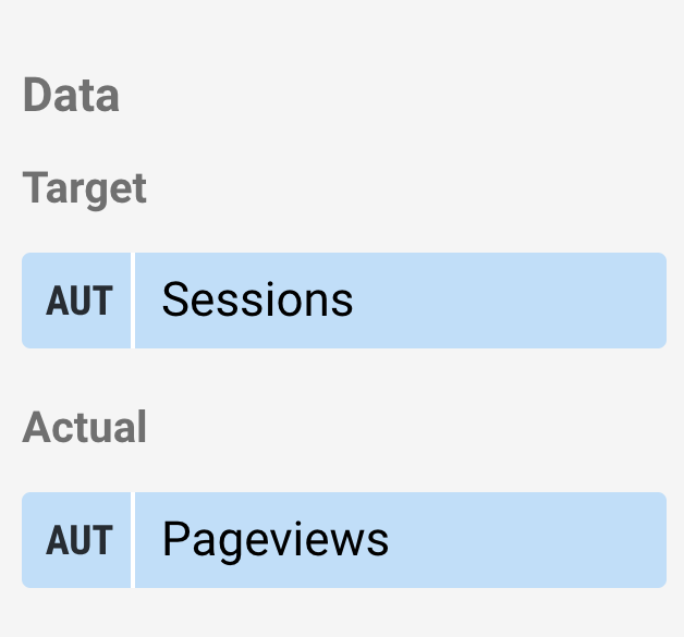 Updating the Data Target in Google Data Studio