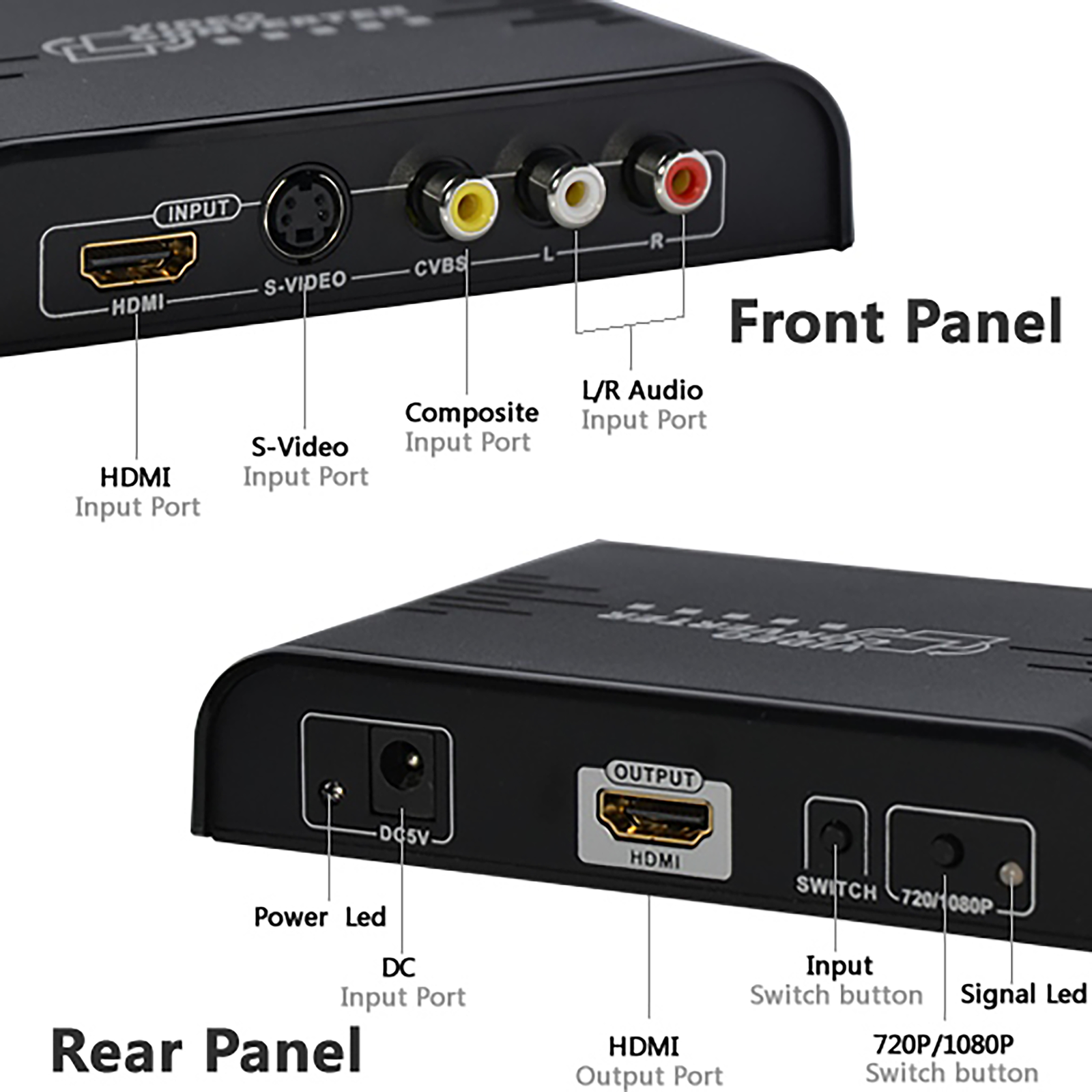 Composite-Video-Konverter SVHS CVBS und Stereo-Audio zu HDMI - Cablematic