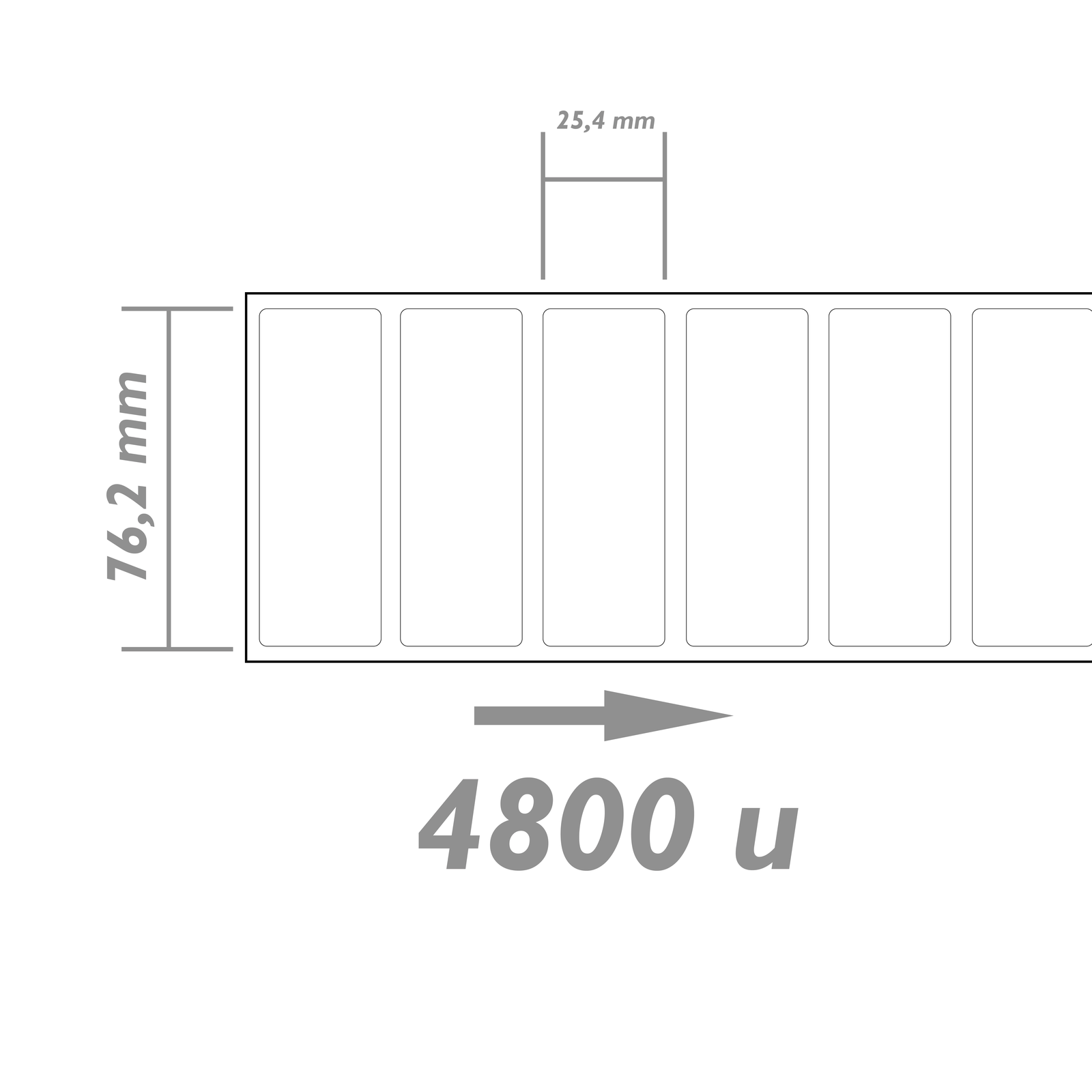 Rouleau 4800 étiquettes adhésives blanches pour imprimante thermique  directe 25,4x76,2 mm