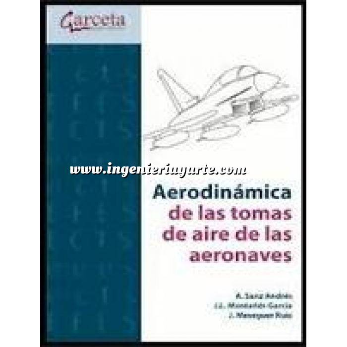 Imagen Aeronáutica
 Aerodinámica de las tomas de aire de las aeronaves 