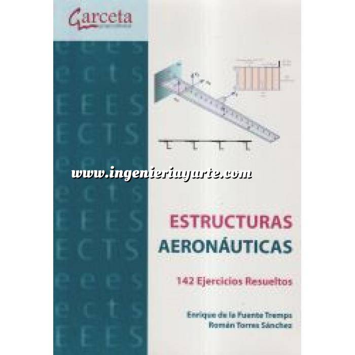 Imagen Aeronáutica
 Estructuras aeronáuticas. 142 ejercicios resueltos 