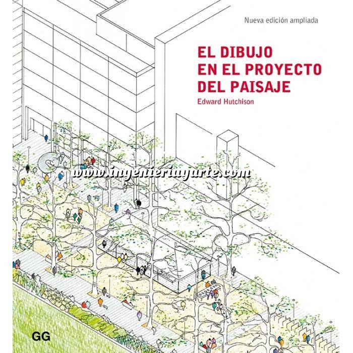 Imagen Configuración del paisaje
 El dibujo en el proyecto del paisaje