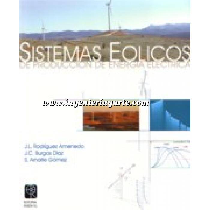 Imagen Energía eólica Sistemas eólicos de producción de energía eléctrica 