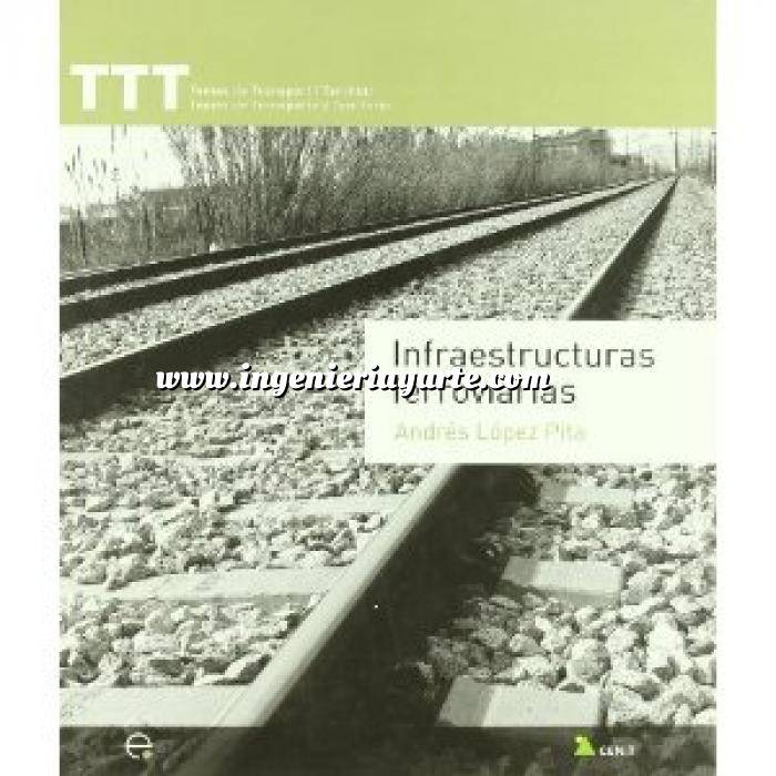 Imagen Ferrocarriles Infraestructuras ferroviarias