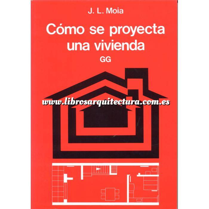 Imagen Proyectar en arquitectura
 Cómo se proyecta una vivienda