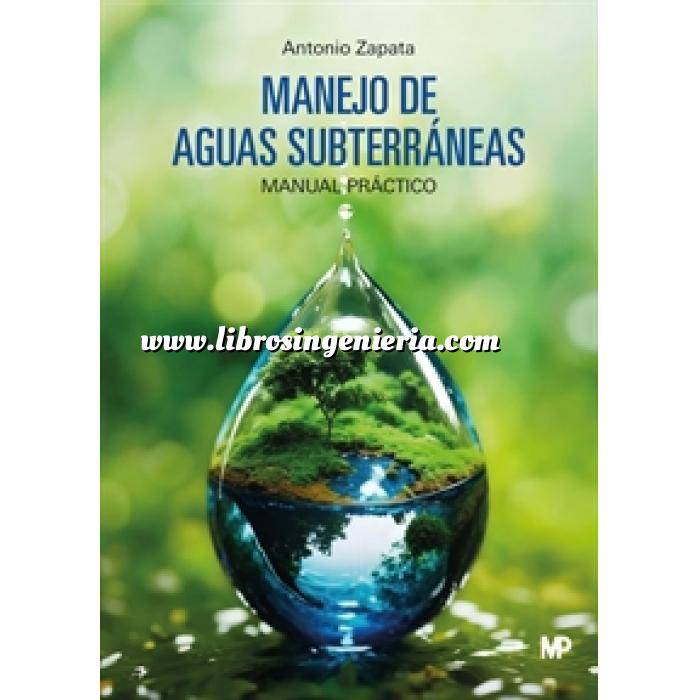 Imagen Aguas subterráneas Manejo de aguas subterráneas