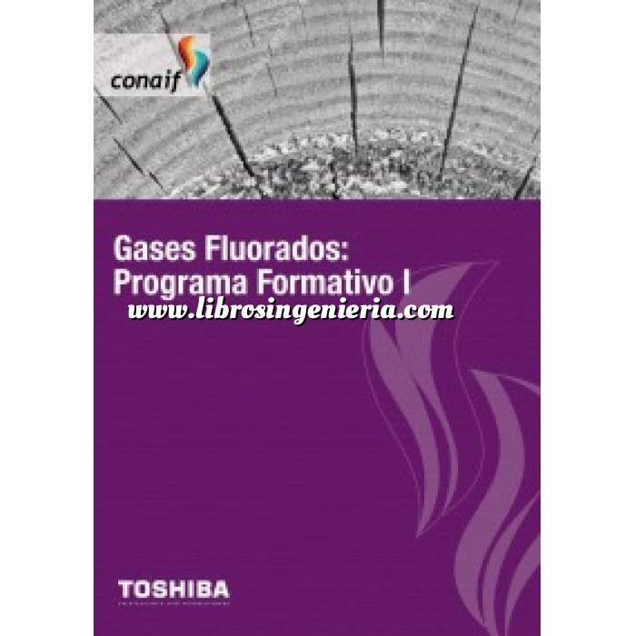 Imagen Climatización, calefacción, refrigeración y aire Gases Fluorados: Programa Formativo I