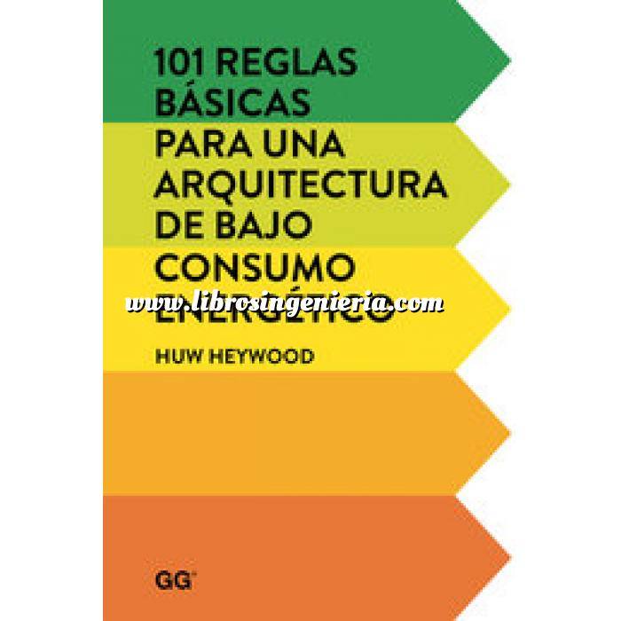 Imagen Energías renovables 101 reglas básicas para una arquitectura de bajo consumo energético