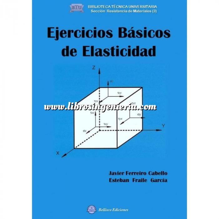 Imagen Resistencia de materiales
 Ejercicios básicos de elasticidad