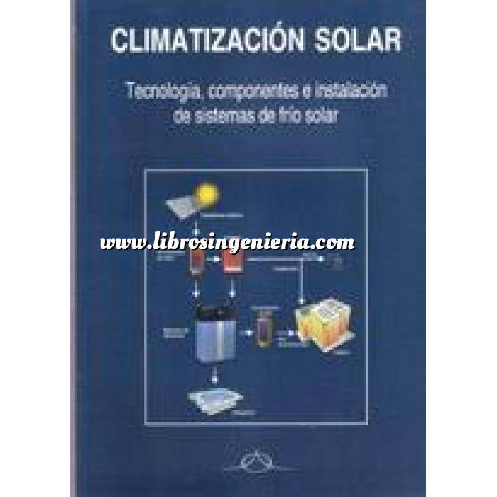 Imagen Solar fotovoltaica Climatización solar Tecnología,componentes e instalación de sistemas de frío solar.