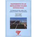 Energías renovables_Solar fotovoltaica