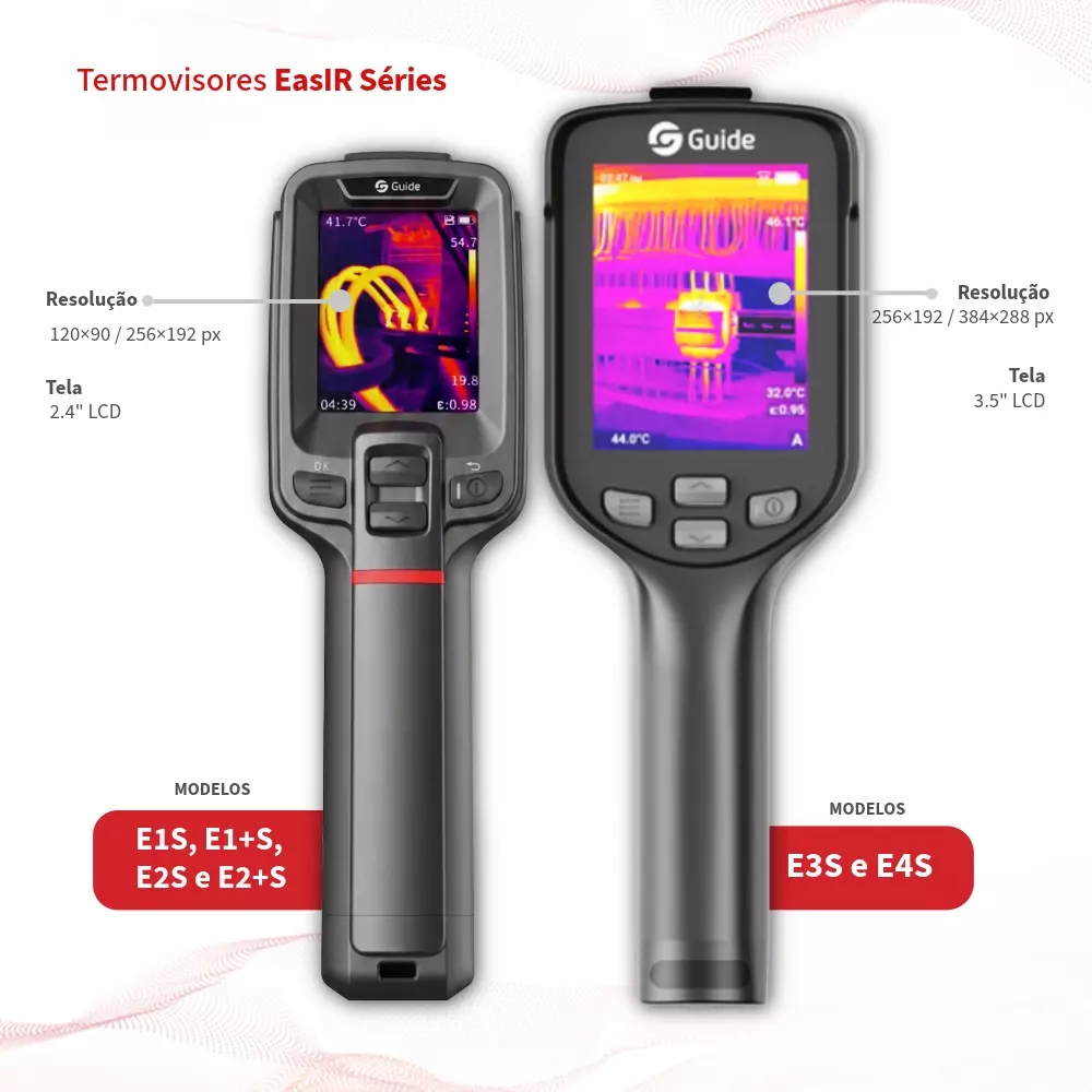 Termovisor EasIR Series