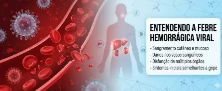Além do Ebola: O que são as Febres Hemorrágicas?