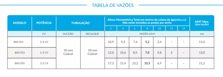 Imagem Segundaria do Produto