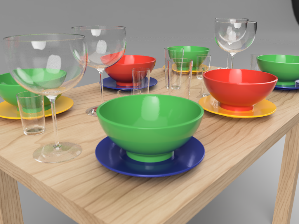 Set table rendering