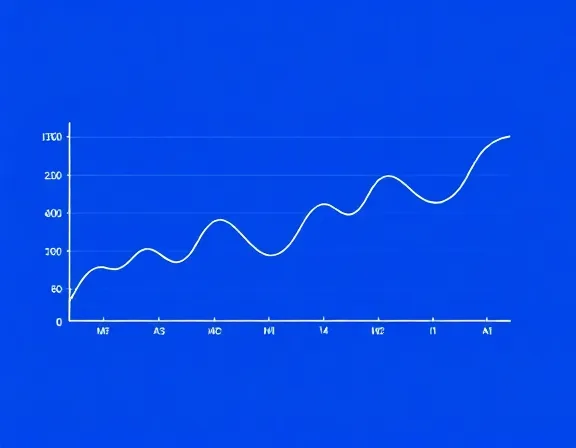 Subject Performance Graph