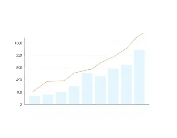 Activity Chart