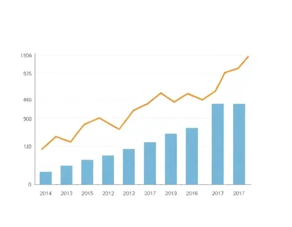 Gráfico financeiro