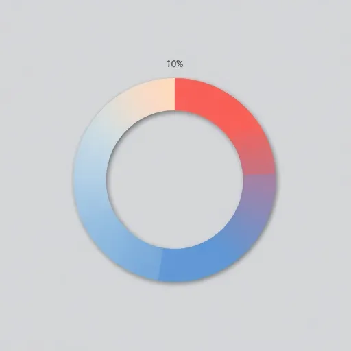 Gráfico de distribuição
