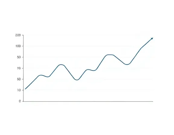 Gráfico de conformidade