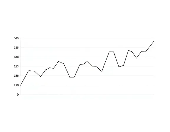 Gráfico de linha
