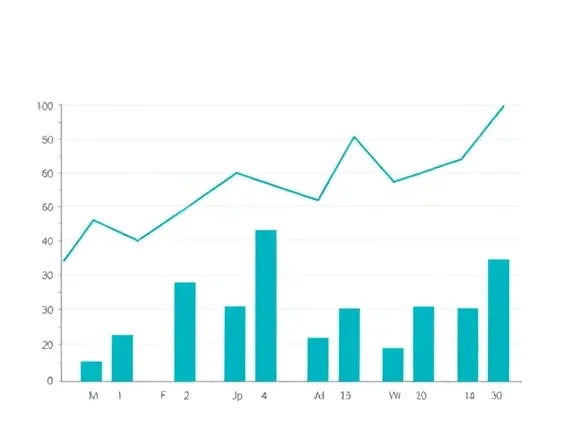 Financial Summary